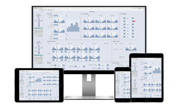 Integrated Controls and Safety Systems