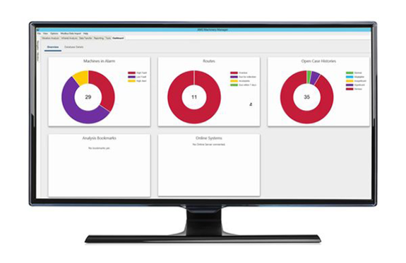 Get a comprehensive view with an accurate diagnosis 