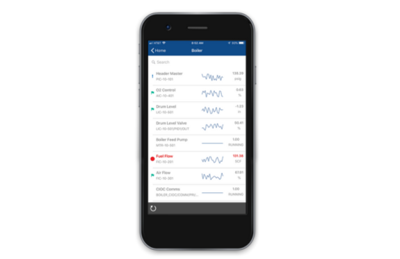 Know the health of your operations. On-demand.