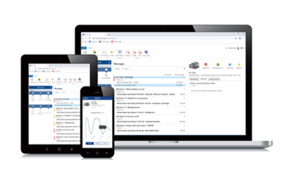 Prioritize and deliver relevant asset health information to the right people at the right time