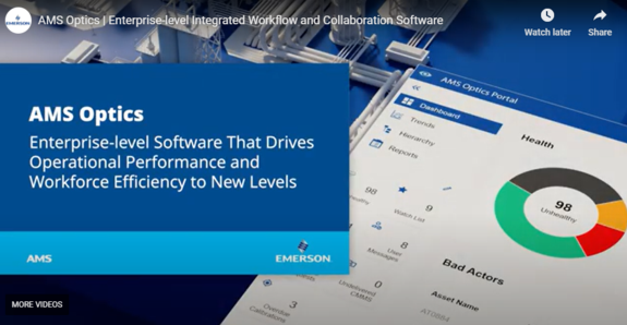 Powerful enough to help you overcome any challenge across the enterprise.