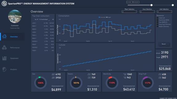 Compliance Doesn't Have to Be Reactive
