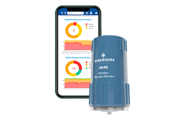 Continuous Asset Monitoring