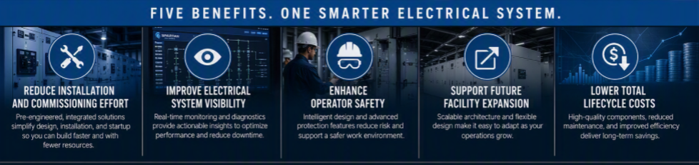 PowerVue Motor Control Centre