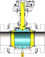 GVS Trunnion Mounted Soft Seated Ball Valves