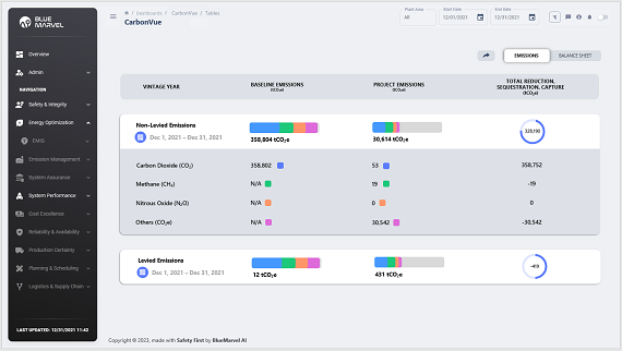 CarbonVue™ Carbon Intensity Verification Engine CarbonVue™ Carbon Intensity Verification Engine