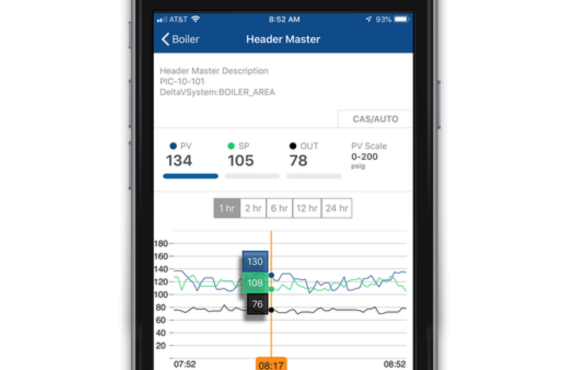 Your Operations Data, Mobile.
