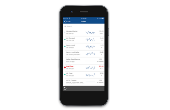 Know the health of your operations. On-demand.