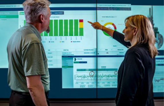 $2B+ per year in avoidable equipment damage from abnormal situations