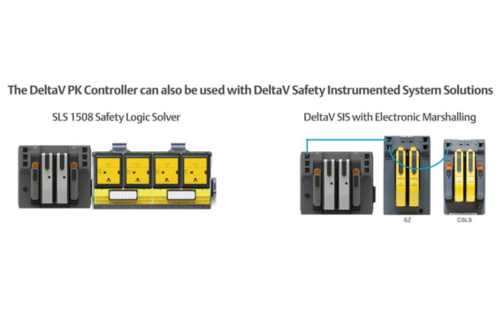 Integrated Safety Solution Integrated Safety Solution