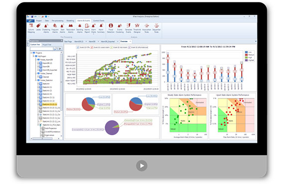 The Challenge The Challenge