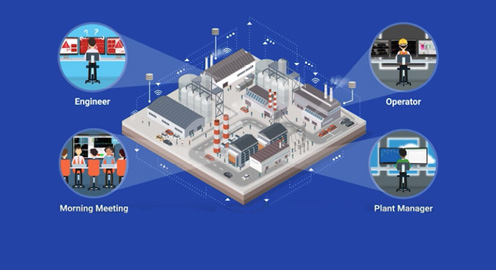 Capstone dataPARC and PARCView