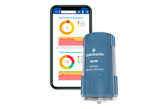 Continuous Asset Monitoring Continuous Asset Monitoring