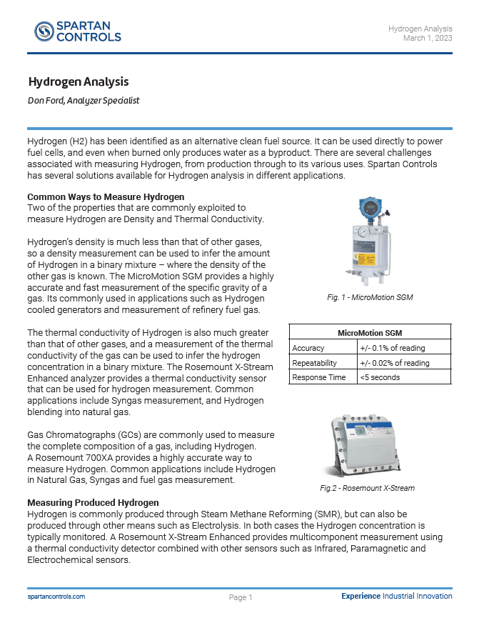 Hydrogen Analysis Whitepaper