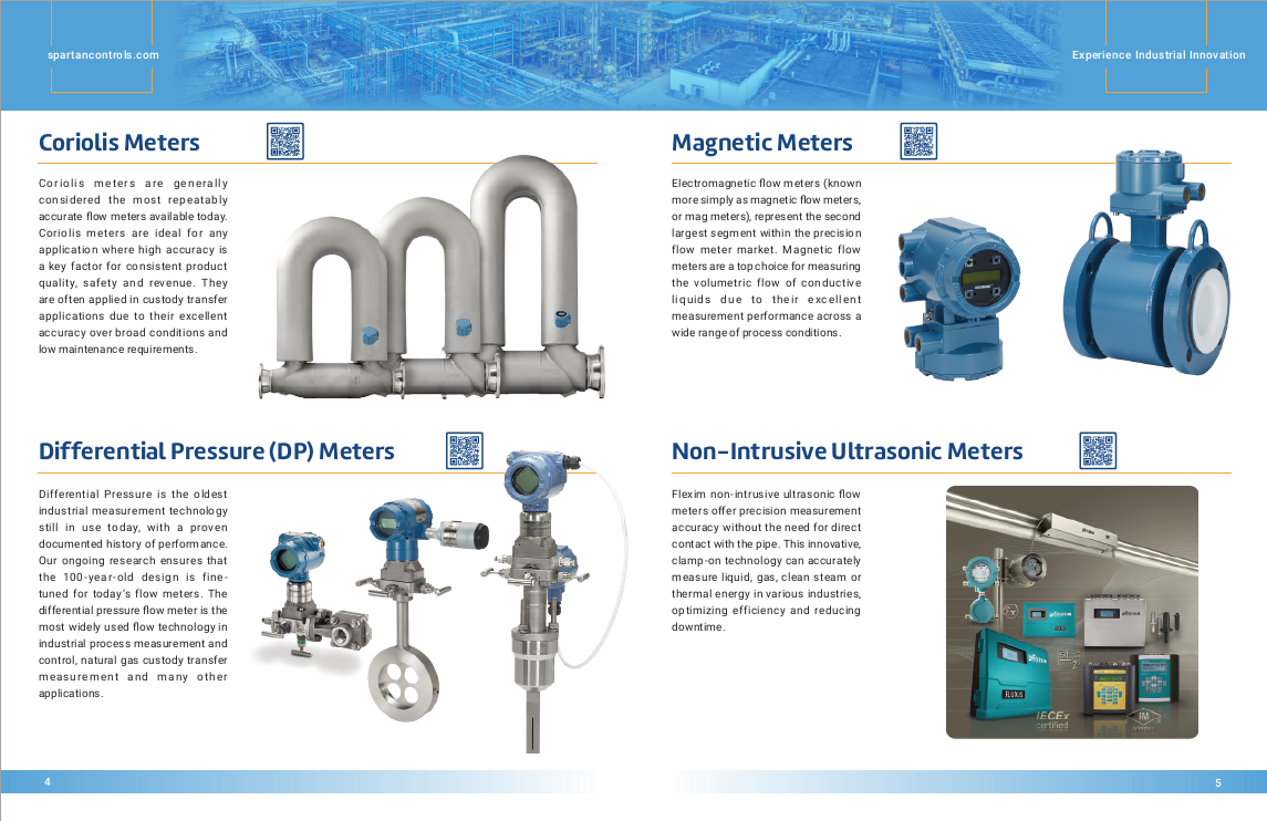 Flow Meter Selection Guide