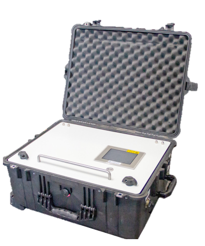 Comprehensive Emission Testing Solution