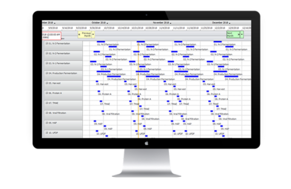Develop an always feasible real-time schedule Develop an always feasible real-time schedule
