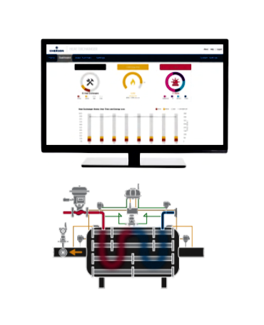Heat Exchanger Performance Monitoring
