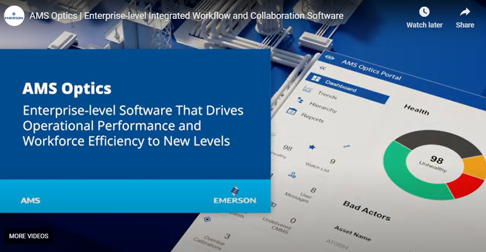 Powerful enough to help you overcome any challenge across the enterprise.